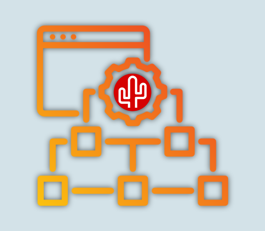 Third Party API 3